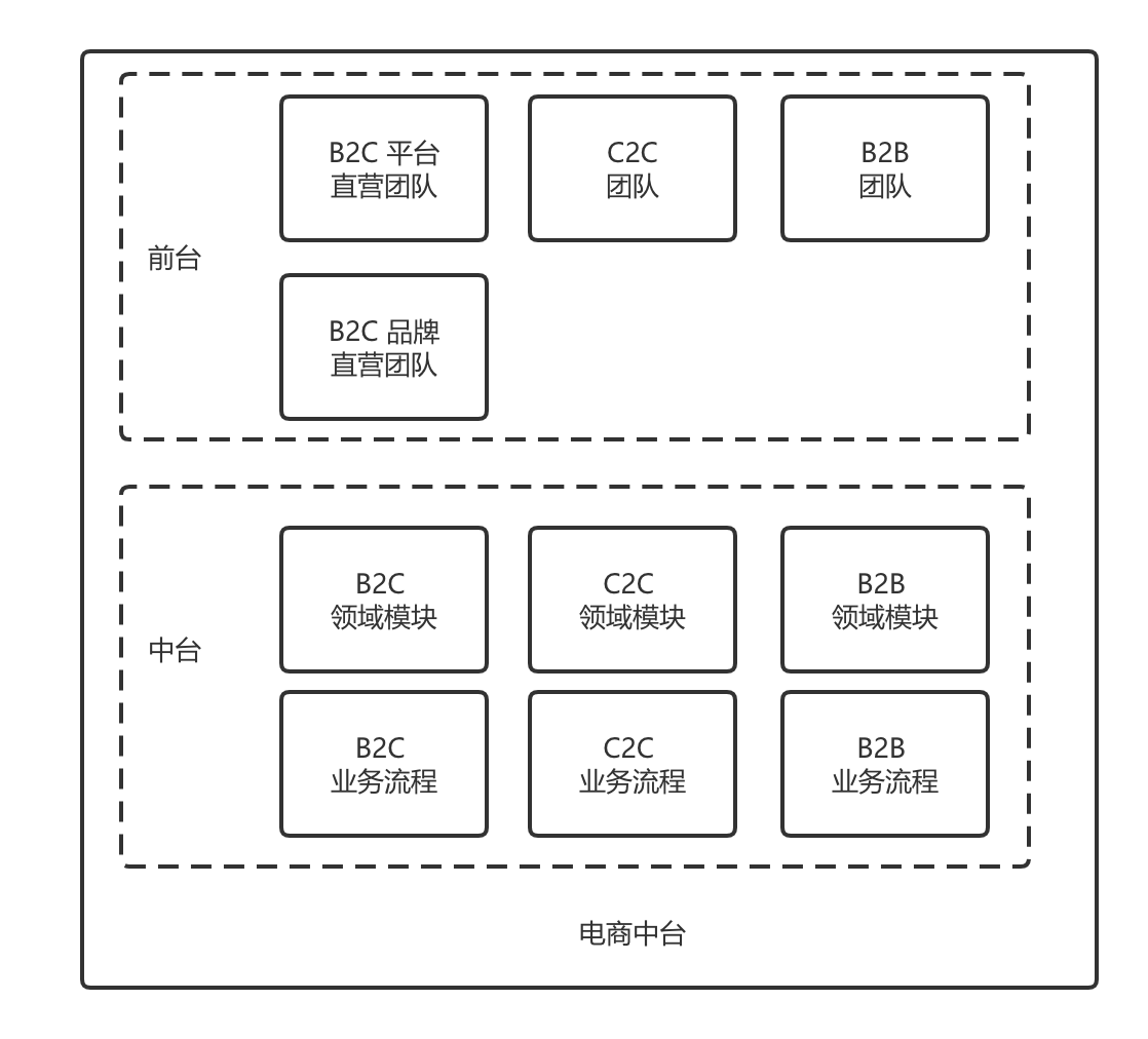 产品经理，产品经理网站